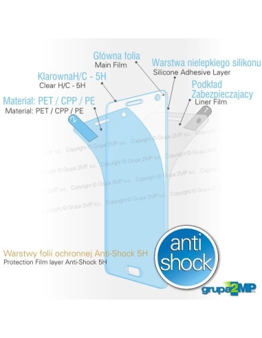 Folia ochronna Gllaser Anti-Shock 5H Garmin
