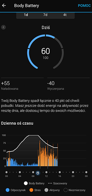 body battery
