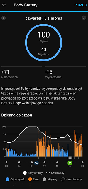 body battery