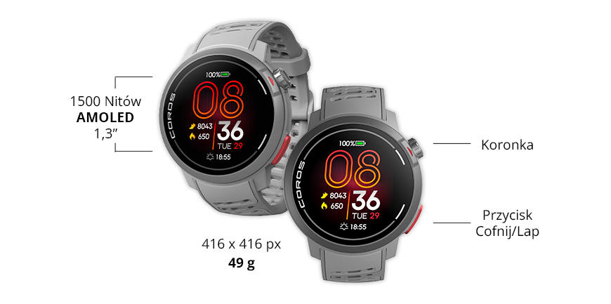 Coros Pace Pro test