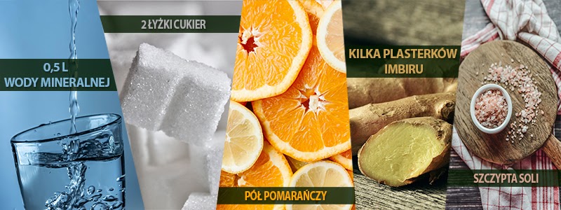domowy napój izotoniczny
