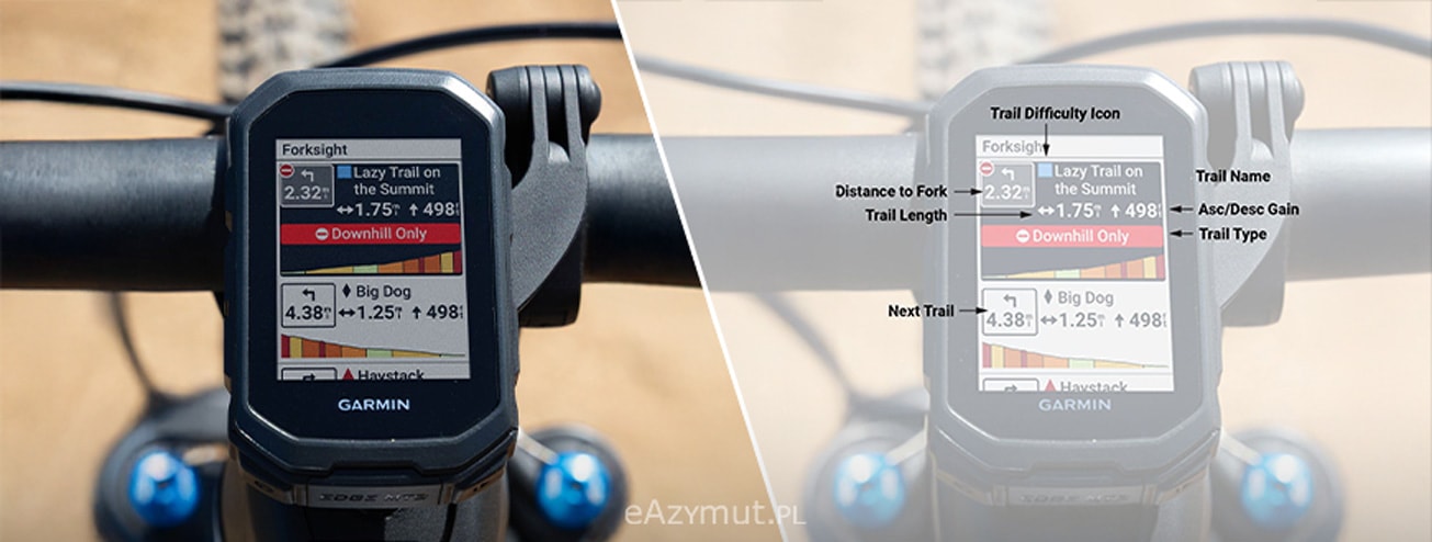 Garmin Edge MTB Objasnienie danych