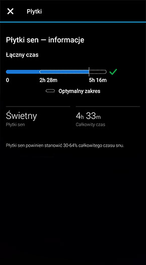 Sen płytki