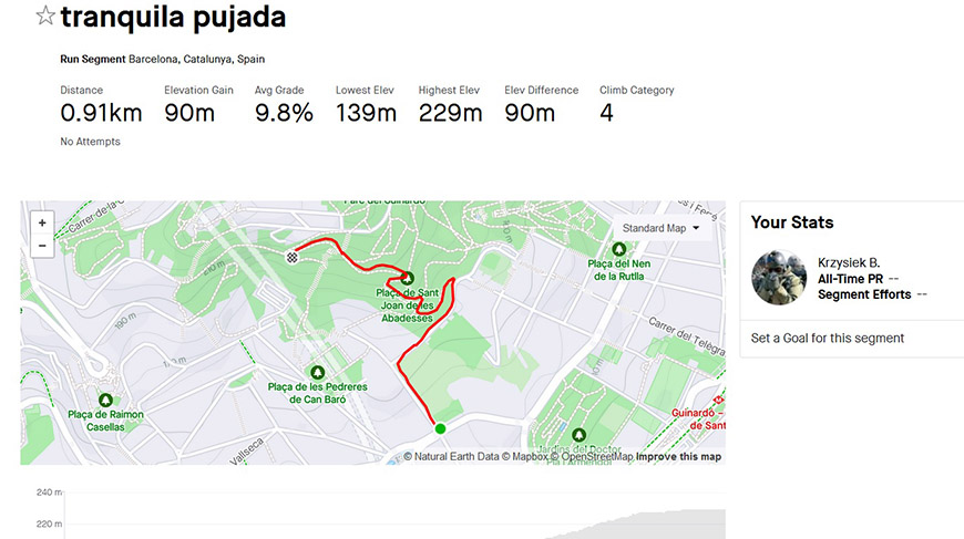 segmenty w strava