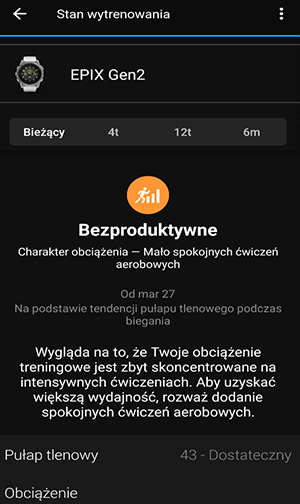Stan wytrenowania - Bezproduktywne