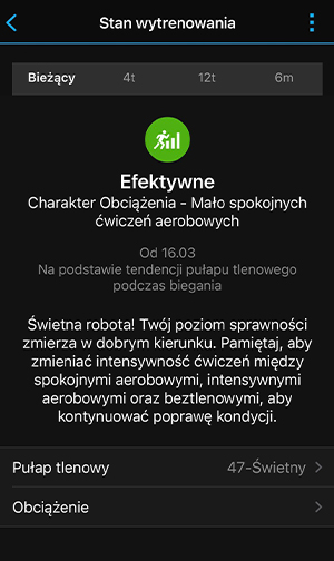Stan wytrenowania - Efektywne