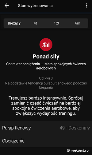 Stan wytrenowania - Ponad siły