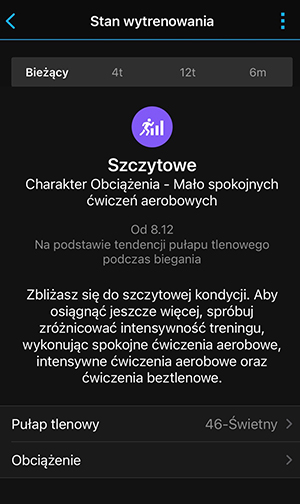 Stan wytrenowania - Szczytowe