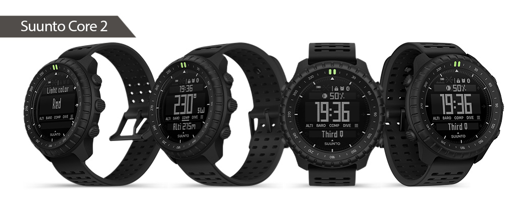 Suunto Core 2 Budowa