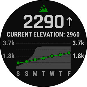 ClimbPro