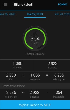 Monitorowanie kalorii