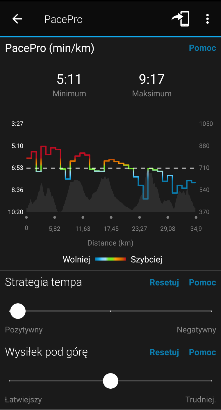 Pace Pro 6