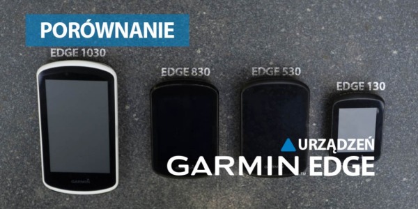 Porównanie urządzeń Edge