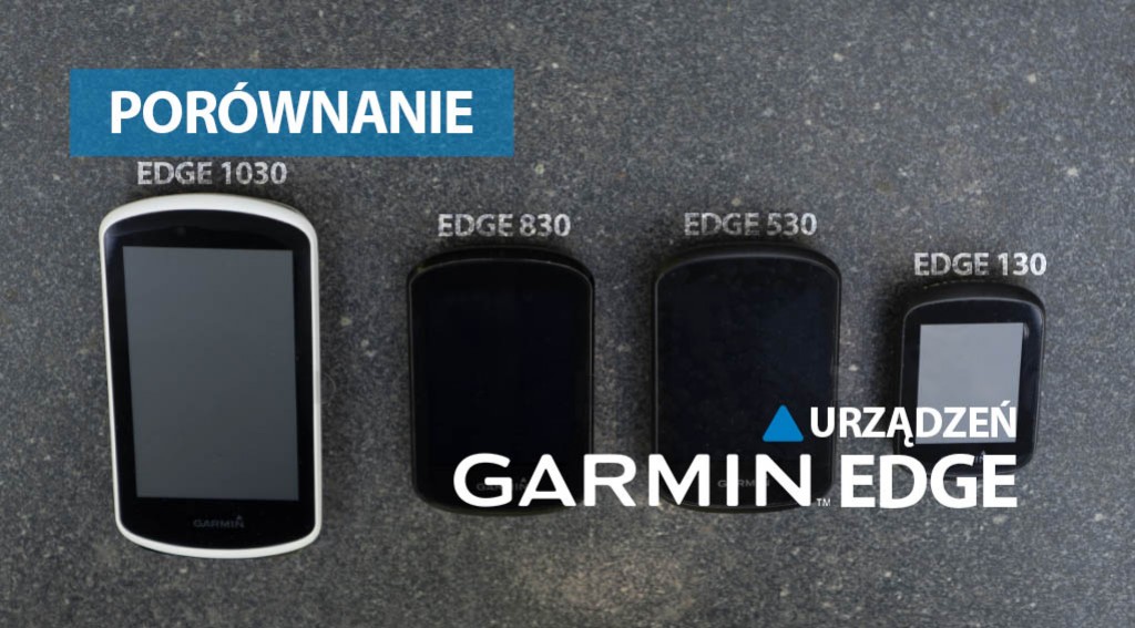 Porównanie urządzeń Edge