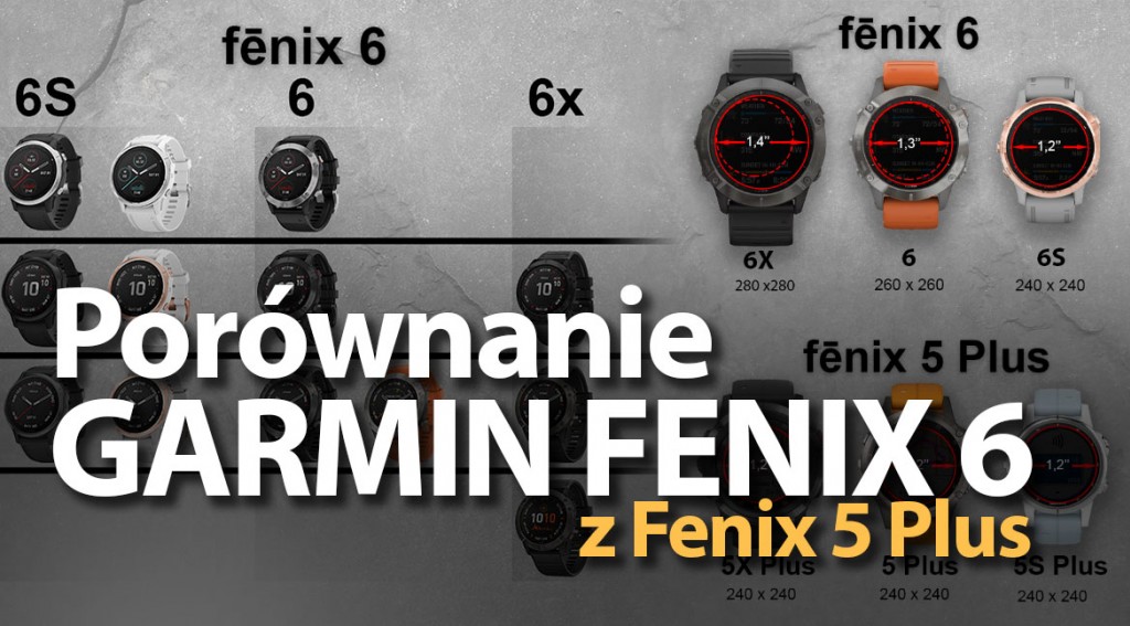 Porównanie serii Garmin Fenix 6 z Fenix 5 Plus