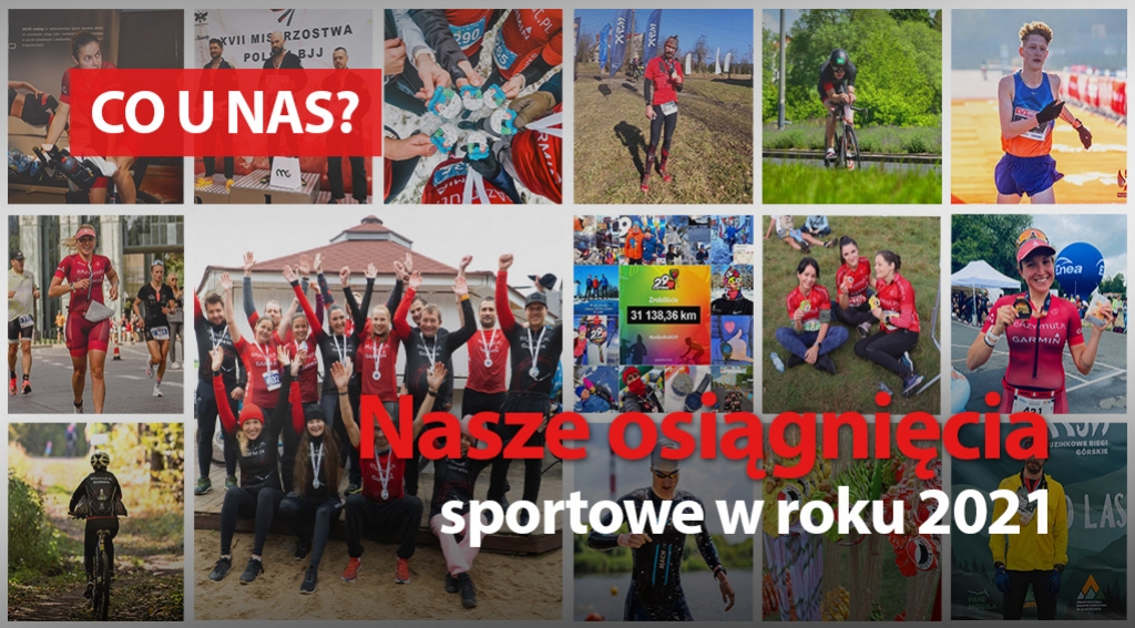 Podsumowanie roku - Team eAzymut.pl